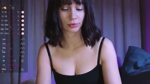 Alice online show from November 8, 2025, 7:34 pm