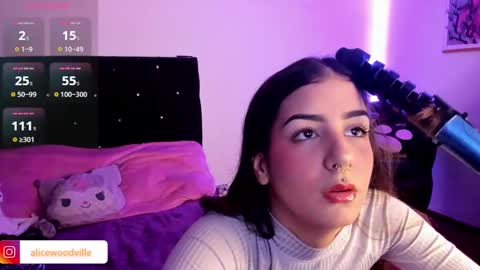 Snapshot of alicewoodville chatting on December 30, 2024, 11:49 pm Alice online show from December 30, 2024, 11:49 pm