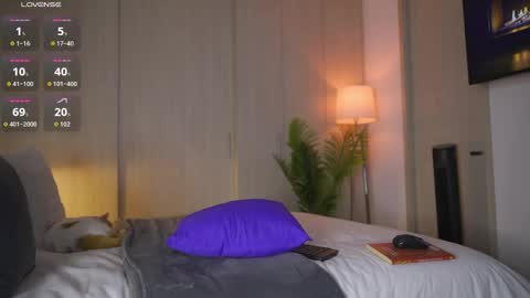 Snapshot of alisha_brainly chatting on June 5, 2026, 7:08 pm buy my videos follow me in my new instagram fernanda699 online show from June 5, 2026, 7:08 pm