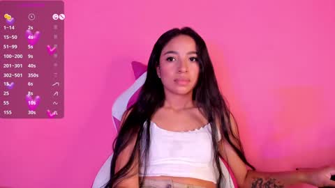 Mara  Isabel online show from January 20, 2025, 1:50 am