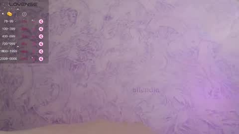 Snapshot of allendia chatting on March 11, 2025, 6:32 am Ellen online show from March 11, 2025, 6:32 am