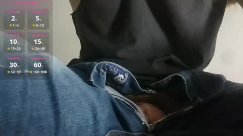 alotofcream4u online show from February 20, 2026, 6:19 am