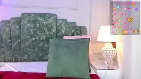 Snapshot of alys_baker chatting on February 16, 2025, 6:10 am Alys online show from February 16, 2025, 6:10 am