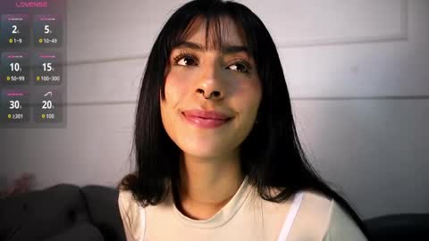alyssa_joness online show from May 8, 2026, 4:29 am