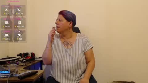 Alyssa lovee online show from February 12, 2025, 5:37 pm