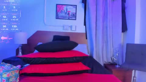 amanda29_ online show from May 2, 2026, 7:08 pm