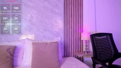 Luisa online show from February 10, 2026, 2:04 am