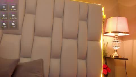 Snapshot of amandacooper2 chatting on November 3, 2025, 4:14 am Amanda Cooper online show from November 3, 2025, 4:14 am