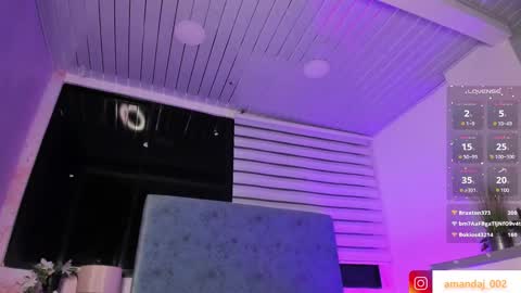 Snapshot of amandajoness_ chatting on January 8, 2025, 1:42 am amandajoness  online show from January 8, 2025, 1:42 am