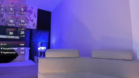 Snapshot of amarettho chatting on October 4, 2025, 12:03 pm Emily online show from October 4, 2025, 12:03 pm