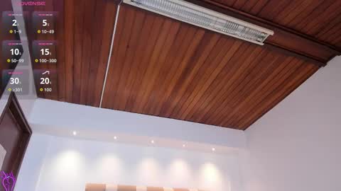 ambarcoxx online show from March 18, 2026, 11:57 am