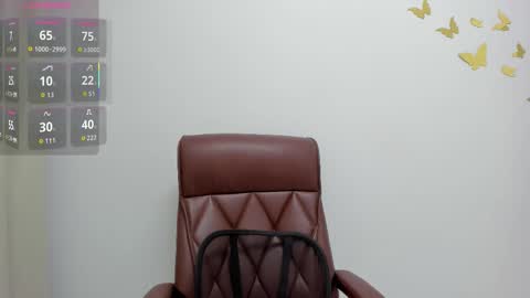 AmberRosewood online show from March 14, 2026, 5:13 am