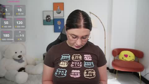 Snapshot of amy_ross1 chatting on December 5, 2024, 5:17 pm Daniela M online show from December 5, 2024, 5:17 pm