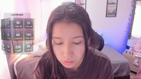 Amy sophia 3 online show from December 23, 2024, 1:35 pm
