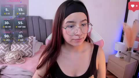Amy sophia 3 online show from April 29, 2026, 5:30 pm