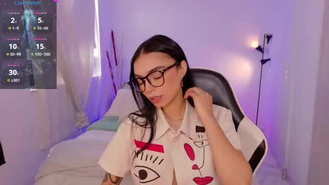 ANABEL WOLF  online show from January 9, 2026, 3:37 pm