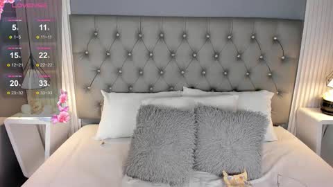 Snapshot of anasha21 chatting on March 18, 2026, 4:48 am Anasha online show from March 18, 2026, 4:48 am