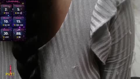 Snapshot of anashalimar_ chatting on February 4, 2025, 10:21 am Anashalimar online show from February 4, 2025, 10:21 am