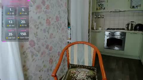 Anastasia online show from August 6, 2026, 4:36 am
