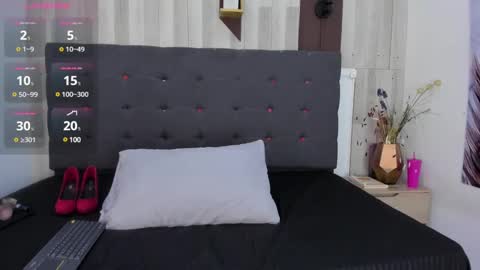 Snapshot of anastasiapriest chatting on February 1, 2025, 11:10 am anastasia online show from February 1, 2025, 11:10 am