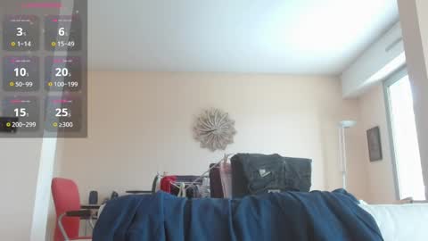 Snapshot of anax69 chatting on April 18, 2026, 12:09 pm mario online show from April 18, 2026, 12:09 pm