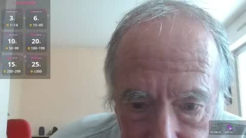 Snapshot of anax69 chatting on June 10, 2026, 12:15 pm mario online show from June 10, 2026, 12:15 pm