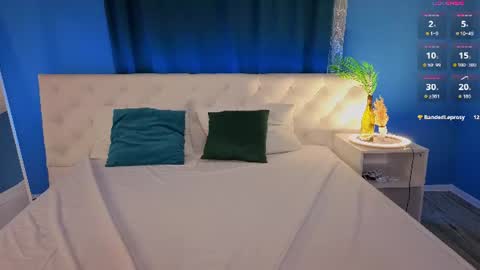 Snapshot of anellyball_ chatting on July 14, 2026, 2:05 am Anelly online show from July 14, 2026, 2:05 am