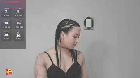 Snapshot of angel_martins chatting on September 9, 2025, 3:33 pm Angel online show from September 9, 2025, 3:33 pm