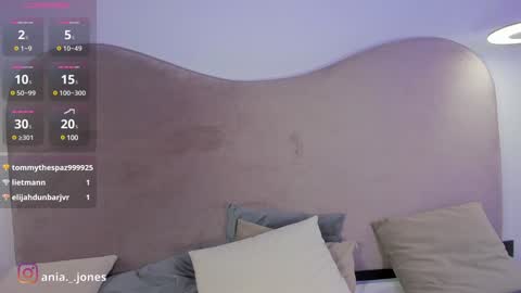 Ania online show from January 2, 2025, 11:38 pm