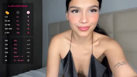 ANGIE online show from January 21, 2025, 3:15 am