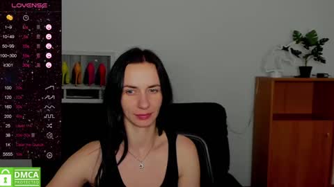 Snapshot of annakillian_kiss chatting on January 25, 2025, 4:35 pm Anna online show from January 25, 2025, 4:35 pm