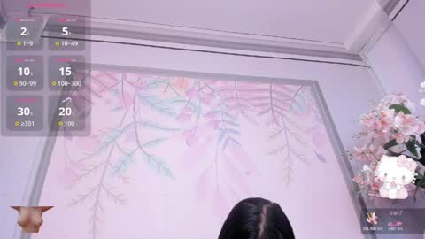 Snapshot of anni_petite_ chatting on May 9, 2026, 9:09 pm online show from May 9, 2026, 9:09 pm
