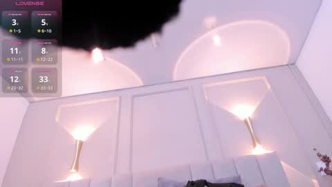 annie_20_ online show from December 19, 2025, 12:01 pm