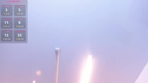 annie_20_ online show from March 2, 2026, 12:12 pm