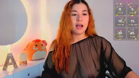 annieboobs_ online show from December 5, 2025, 2:47 pm