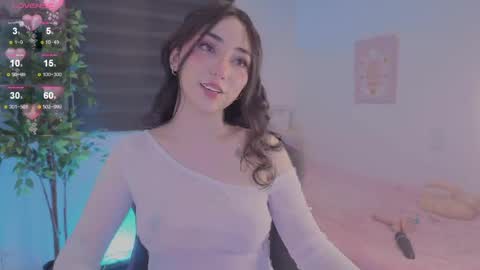 Snapshot of anniebrie chatting on April 25, 2026, 6:05 am Cassandra online show from April 25, 2026, 6:05 am