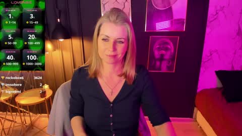 Annie online show from February 4, 2025, 8:56 am