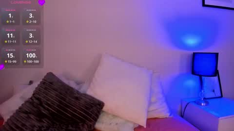 Snapshot of anniie_james_ chatting on October 11, 2025, 12:04 pm Annie online show from October 11, 2025, 12:04 pm