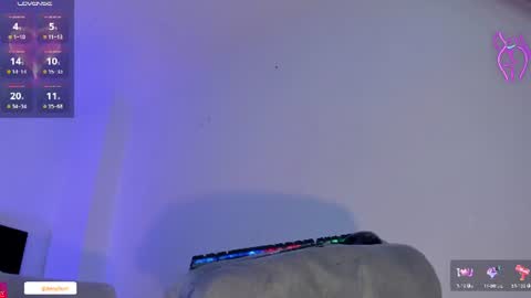 Snapshot of anny_ferrer1 chatting on June 14, 2026, 8:11 pm Hello Open Pvt Moans from lovense Tell me Fav 14 34 69 Especial level 34 online show from June 14, 2026, 8:11 pm