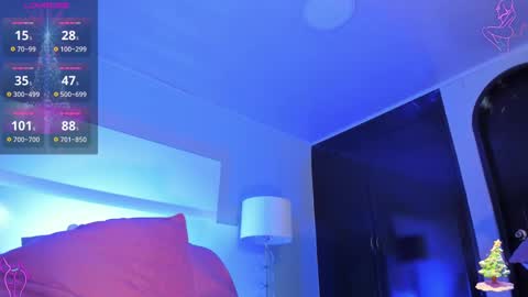 Hi  Pvt open Moans from lovense  tell me  Fav   143469 Especial level 34 online show from December 20, 2024, 3:36 am