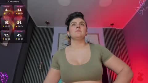 Hi  Pvt open Moans from lovense  tell me  Fav   143469 Especial level 34 online show from February 9, 2025, 10:53 am
