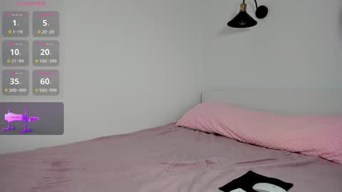 Snapshot of anny_limis chatting on January 17, 2026, 9:47 am Anna online show from January 17, 2026, 9:47 am