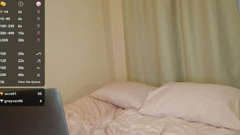 Snapshot of anny_meow chatting on March 6, 2026, 3:03 am Ann My current schedule is below online show from March 6, 2026, 3:03 am