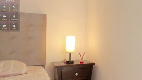 Snapshot of antonellaa_gomez chatting on January 26, 2025, 10:02 am  Antonellaa  online show from January 26, 2025, 10:02 am