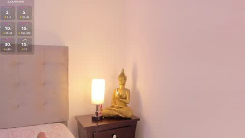 Snapshot of antonellaa_gomez chatting on February 1, 2025, 10:59 am  Antonellaa  online show from February 1, 2025, 10:59 am