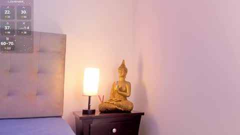 Snapshot of antonellaa_gomez chatting on February 6, 2025, 11:32 am  Antonellaa  online show from February 6, 2025, 11:32 am