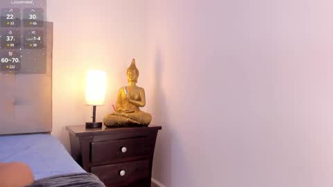 Snapshot of antonellaa_gomez chatting on February 7, 2025, 11:34 am  Antonellaa  online show from February 7, 2025, 11:34 am