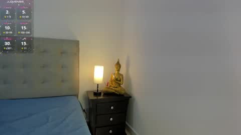 Snapshot of antonellaa_gomez chatting on February 24, 2025, 11:32 am  Antonellaa  online show from February 24, 2025, 11:32 am