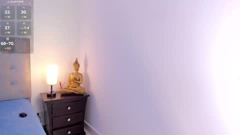 Snapshot of antonellaa_gomez chatting on February 25, 2025, 11:41 am  Antonellaa  online show from February 25, 2025, 11:41 am