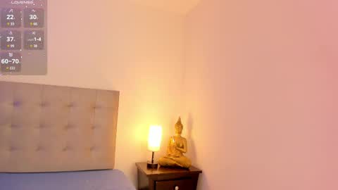 Snapshot of antonellaa_gomez chatting on March 4, 2025, 11:40 am  Antonellaa  online show from March 4, 2025, 11:40 am